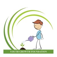 Ygfngo