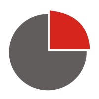 Consultingbord Limited logo - Similar company to Solacatech