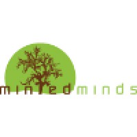 Mintedminds