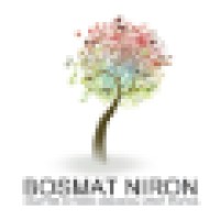 Art - Eco - Bosmat Niron