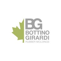 Bottino Girardi logo - Similar company to Fibet S.P.A.