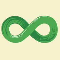 The Co-operative Bank logo - Similar company to Sbs Wealth