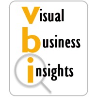 Visual Business Insights