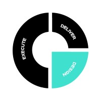 Green Cloud Shipping LLC logo - Similar company to Ajay Bhalla