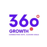 360°Growth logo - Similar company to Joe The Finance Guy™️
