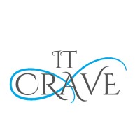 Itcrave