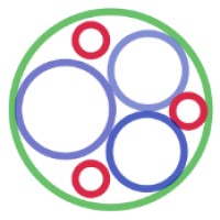 Daptics logo - Similar company to Sfinlogic