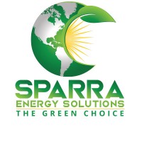 SPARRA ECO logo - Similar company to Ghost Cat Creatives