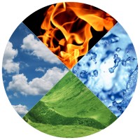 Living Richly logo - Similar company to Casetracks