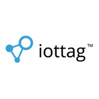 iottag™ - Safety Science & Operational Intelligence logo - Similar company to Cellcast™ Sms Messaging & Mobile Marketing