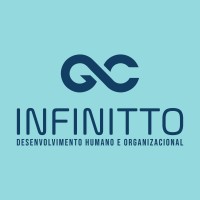 INFINITTO DESENVOLVIMENTO HUMANO E ORGANIZACIONAL logo - Similar company to Brgestãoagro Treinamentos E Consultoria