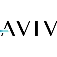 Aviv Advanced Solutions