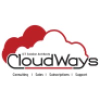 CloudWays Group logo - Similar company to Cloudways