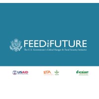 Nigeria Integrated Agriculture Activity logo - Similar company to Feed The Future, Nigeria Rural Resilience Activity