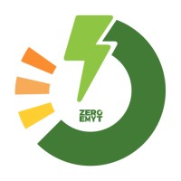 Zero Emyt logo - Similar company to Batroot Industries