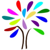 Ink Forest Eco-Friendly Screen Printing logo - Similar company to Resourceful Organization
