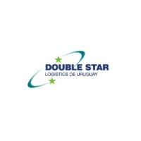 DoubleStar Logistic Uruguay - Milanco logo - Similar company to Double Star Logistics De Uruguay