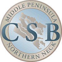 MPNNCSB Prevention, Health, & Wellness logo - Similar company to Happinessfactors