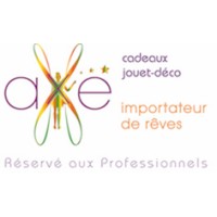 Axe Selection