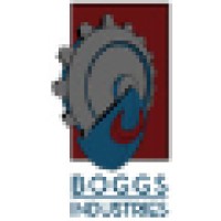 Boggs Industries