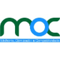 Moc Melhoria, Otimização E Competitividade