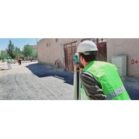 Zurmat Group