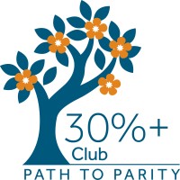 30% Club Poland logo - Similar company to We Are Movement