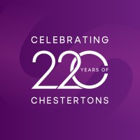 Chestertons MENA logo - Similar company to Cavendish Maxwell
