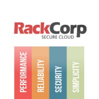RackCorp Thailand logo - Similar company to Enoactic