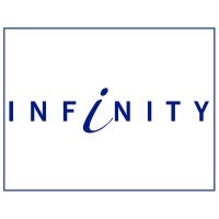 Infinity Asset Management LLP logo - Similar company to Ascencia Investment Management