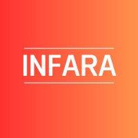 Infara logo - Similar company to Digiren
