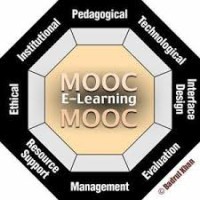 MOOC E-Learning logo - Similar company to Moocintouch