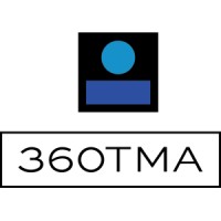 360 Recruiter Accelerator logo - Similar company to Hello Skin™