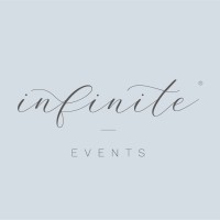 Infinite Events, LLC logo - Similar company to Infinite Event