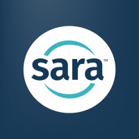 SaraWorks logo - Similar company to Flare Services, Llc.