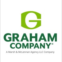 Graham Company logo - Similar company to Johnson Kendall Johnson