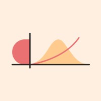 Deterministic Algorithms Lab logo - Similar company to Meloverse