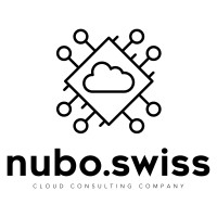 Nubo GmbH (LLC) logo - Similar company to Summit58