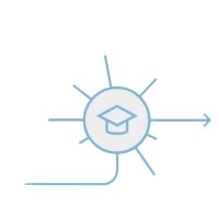 GuiaEdu - Educação Criativa e Eventos Ltda. logo - Similar company to Plano De Vida