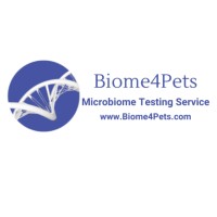 Biome4Pets.com logo - Similar company to Dogrisk Research Group At The University Of Helsinki