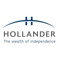 Hollander Asset Management LLC logo - Similar company to Polgreen - Inovação Em Embalagens