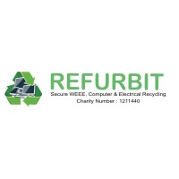 Refurbit
