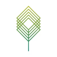 GRAME logo - Similar company to Bocoboco - Epicerie Responsable En Ligne