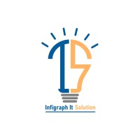 Infigraph IT Solution logo - Similar company to Rsdigitaltech