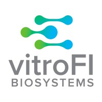 vitroFI Biosystems logo - Similar company to Itusalud