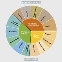 BEYOND SPACE logo - Similar company to Beyond Space