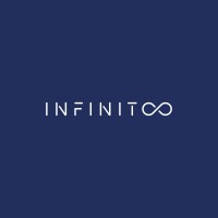 INFINITO Digital Solutions logo - Similar company to Infinito Softwares Pvt. Ltd.