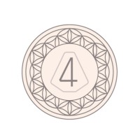 4 Human Design Ltd. logo - Similar company to Human Design Mechanics