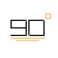 NINETY DEGREES SAL logo - Similar company to Civilandscape