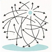 GPCL Consulting Services Ltd. logo - Similar company to Catalyst
